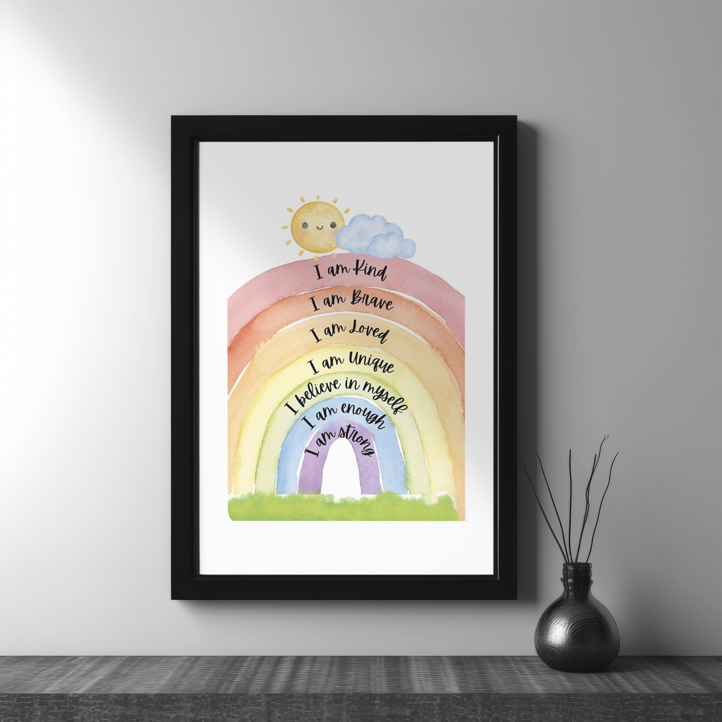 The Rainbow of Resilience Frame