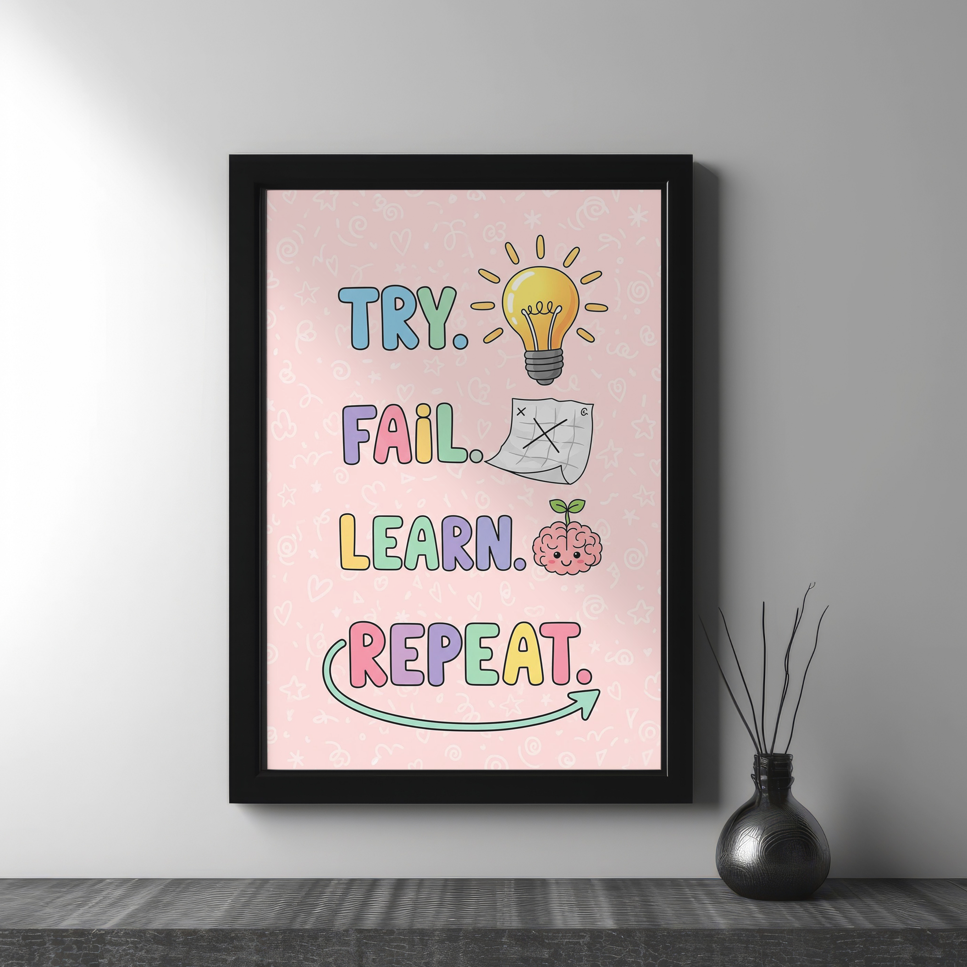 The Cycle of Growth Frame