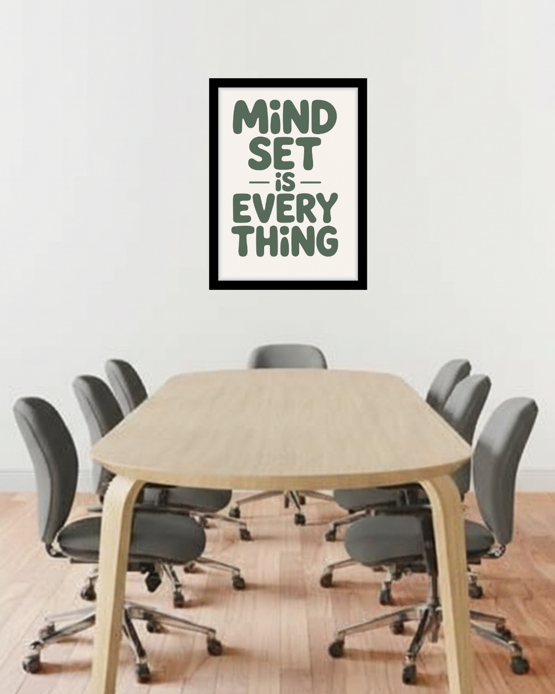 Mindset is Everything