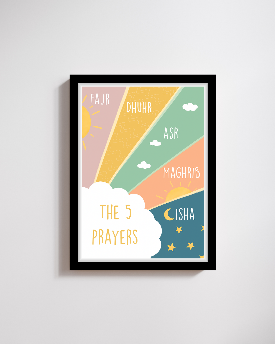 The 5 Daily Prayers Chart