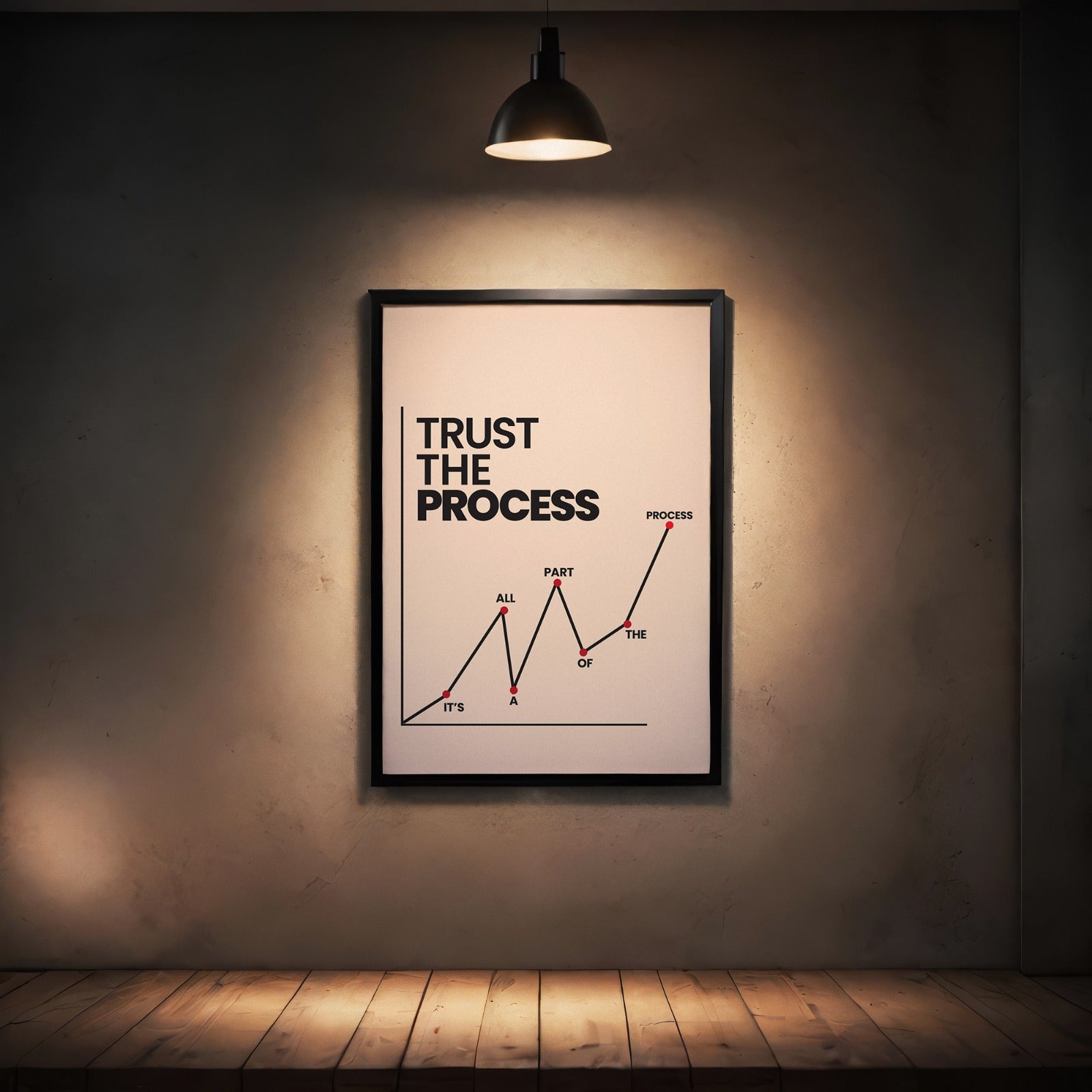 Trust the process